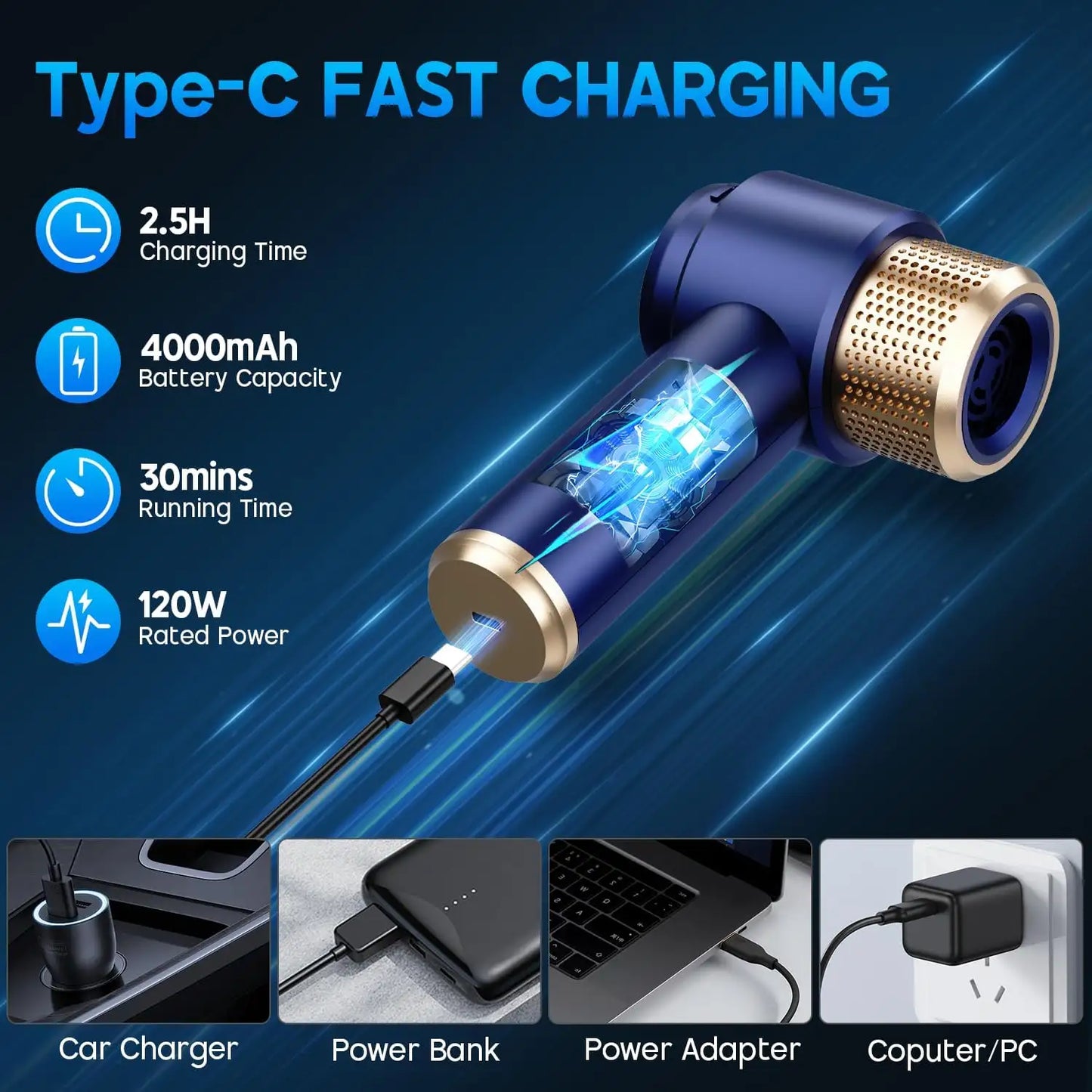 MINI ASPIRATEUR RECHARGEABLES